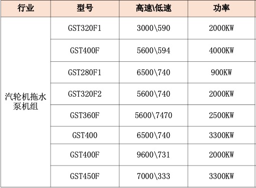 澳门精准三头三尾